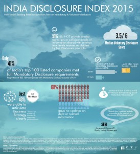 India_Disclosure_Index_-_Infographic_-_FINAL