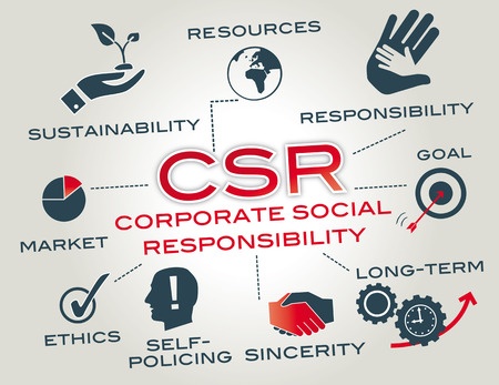 Corporate Social Responsibility: An Asian Perspective -  Cyril Amarchand