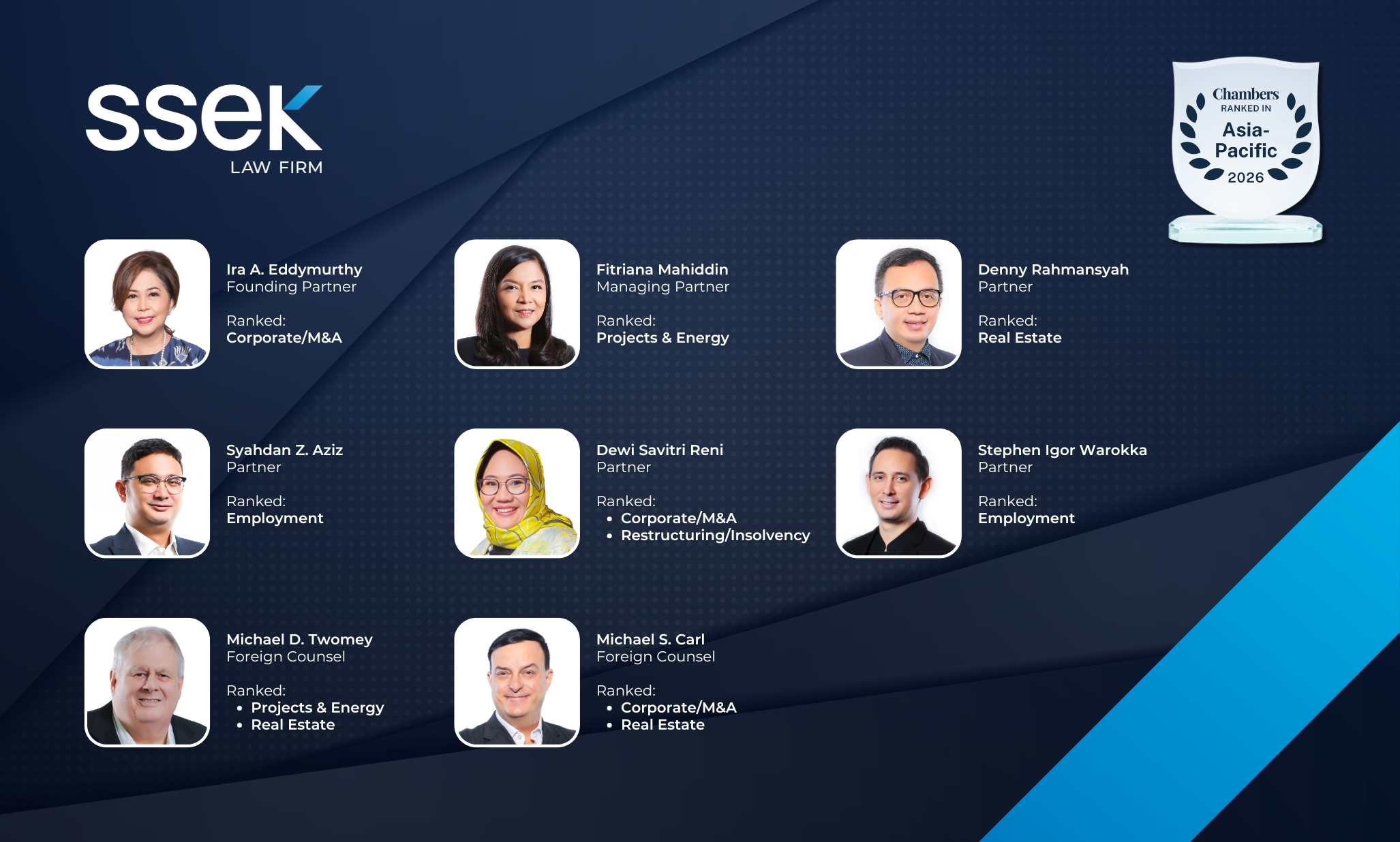 Eight SSEK Lawyers Ranked As Leading Practitioners In Indonesia By ...