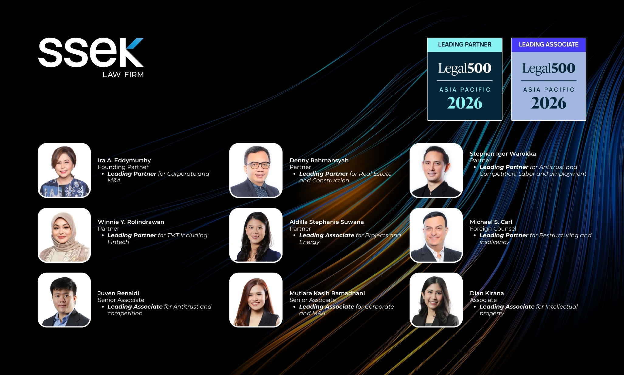 Nine SSEK Lawyers Ranked As Leading Practitioners In Indonesia By Legal ...